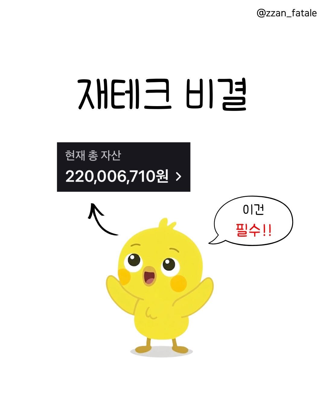 Photo by 짠므파탈 | 절약•짠테크•할인꿀팁 on April 08, 2026. May be an image of pie and text that says '@zzan_fatale 재테크 비결 현재 현재총자산 총 자산 220,006,710원 > 이건 필수!!'.
